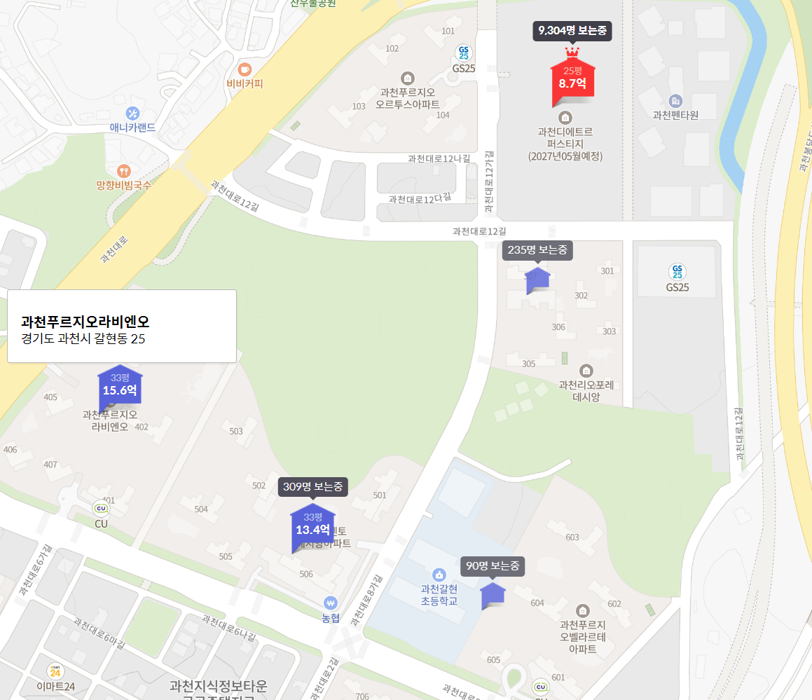 과천 디에트르퍼스티지 인근 시세, 출처 : 호갱노노