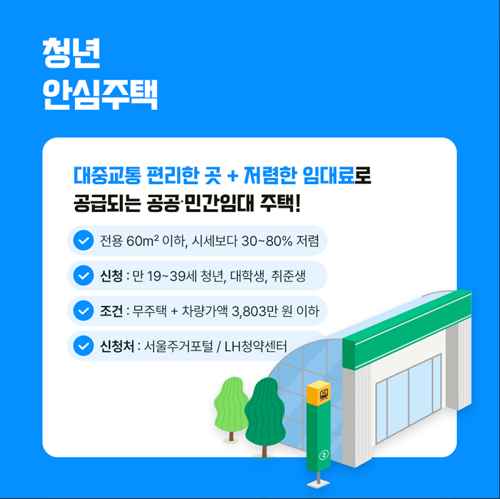 청년 안심주택