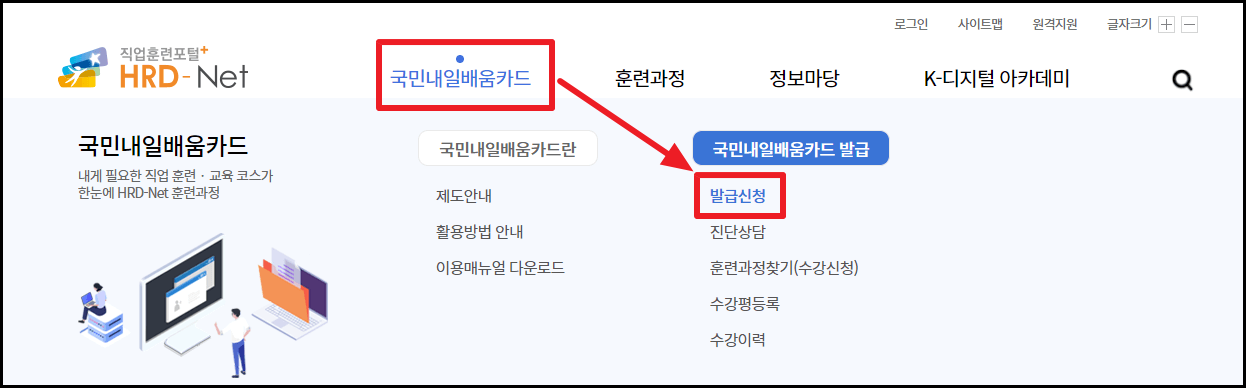 국민 내일배움카드 발급대상, 신청방법, 사용방법