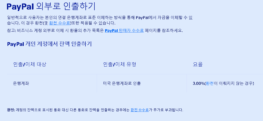 페이팔