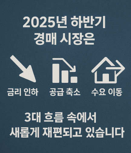 2025년 하반기 경매 시장 전망 관련 이미지