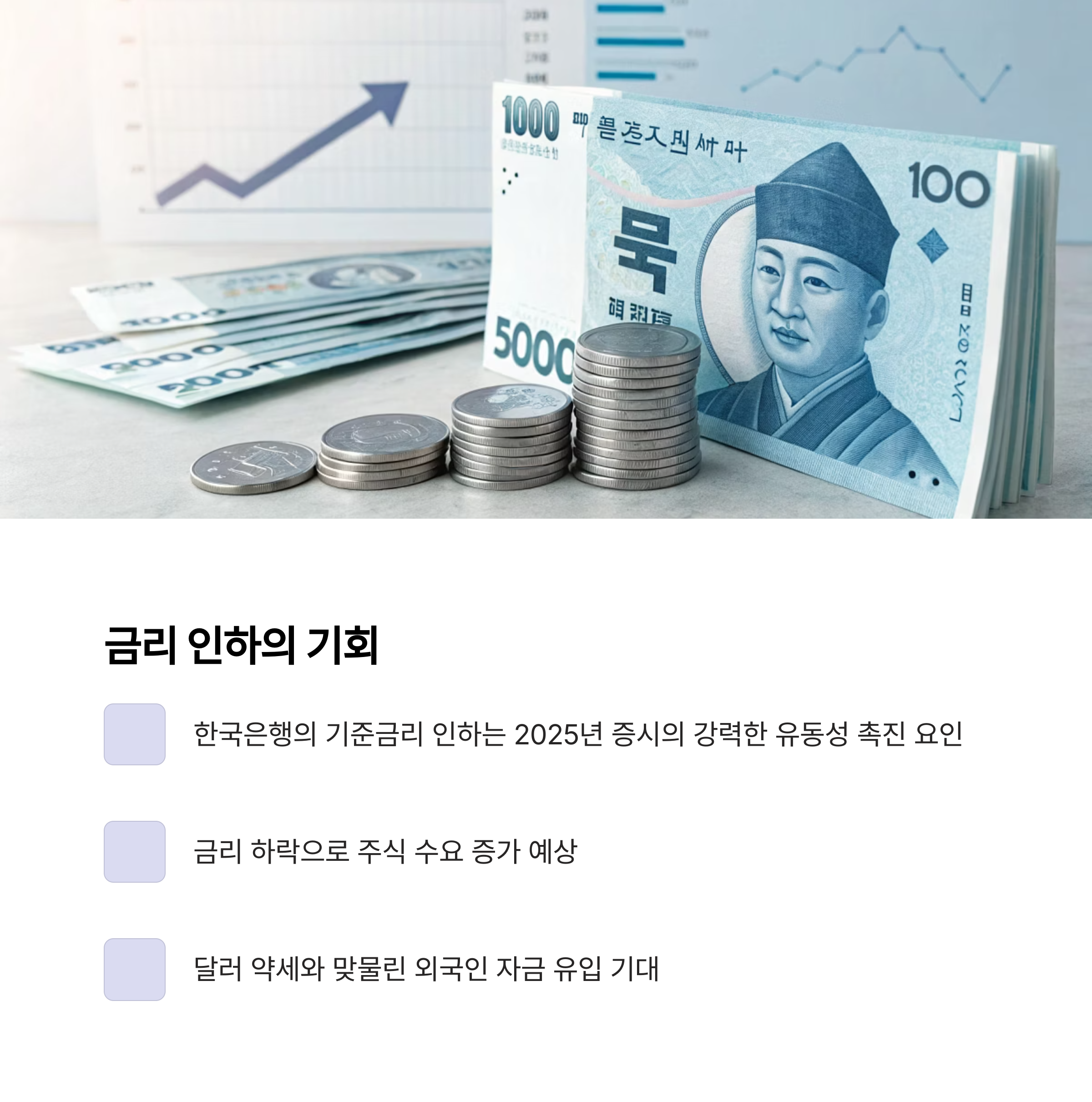 금리 인하 가능성과 유동성의 복귀