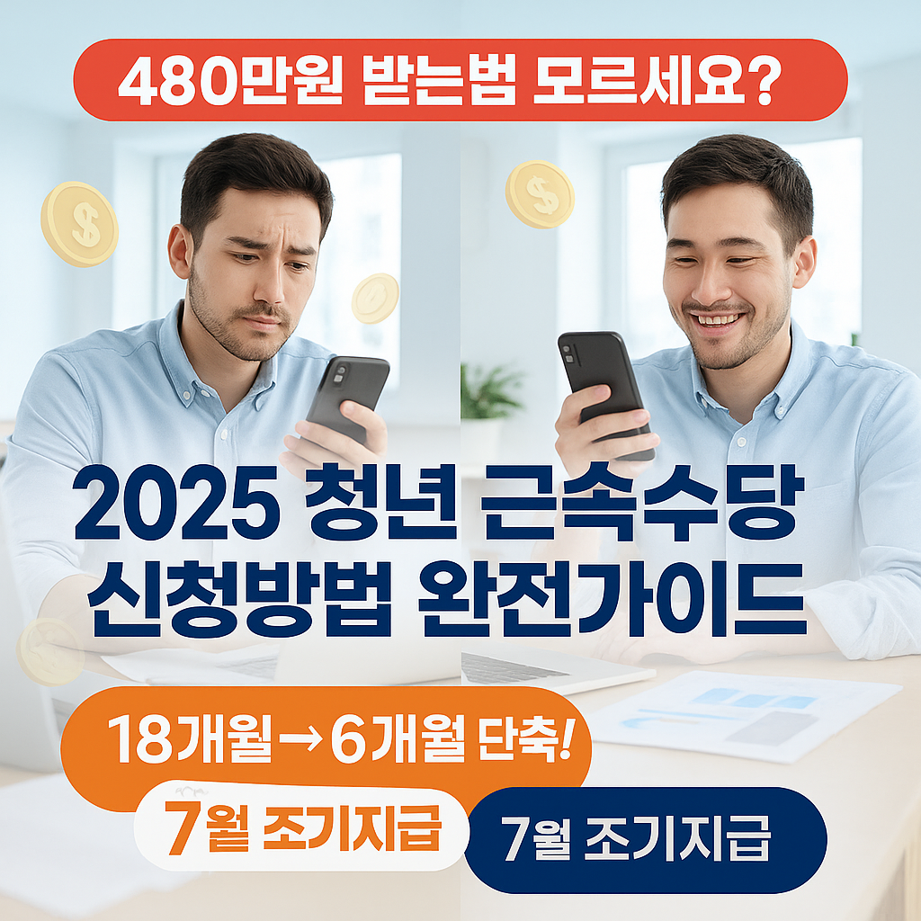 2025 청년 근속수당 480만원 신청방법 완전가이드
