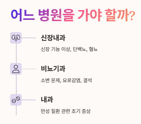 신장 이상 증상 병원