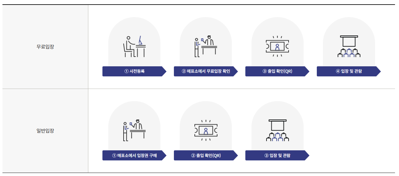 한복상점 - 2025 한복상점, 한복박람회 개량한복, 생활한복, 전통한복, 한복소품 등 최대 80%할인
