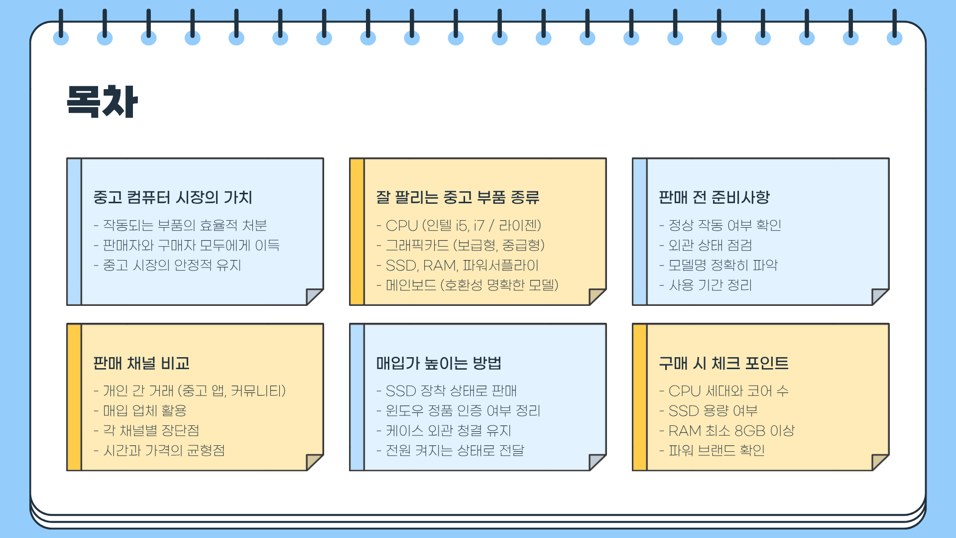 중고 컴퓨터 부품 판매 ❘ 중고 컴퓨터 싸게 파는 곳 ❘ 중고 컴퓨터 본체 매입 꿀팁, 컴퓨터 싸게 삽시다