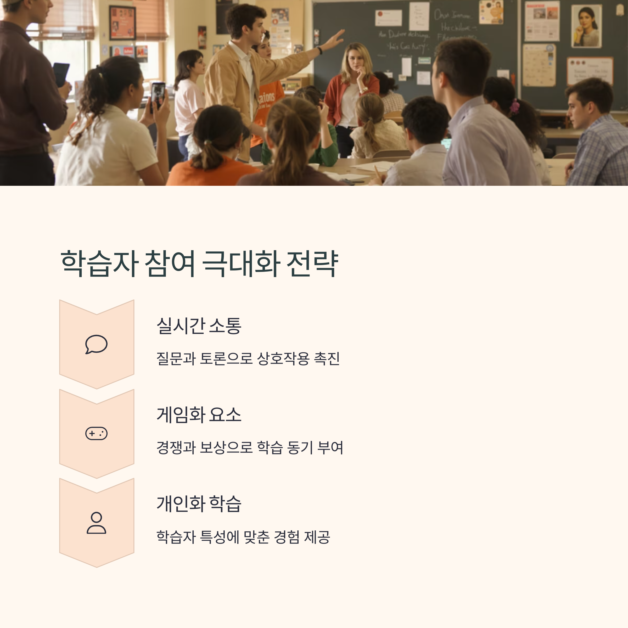 효과적인 강의 설계 방법론: 학생들의 졸음을 깨우는 몰입도 200% 강의 비법!