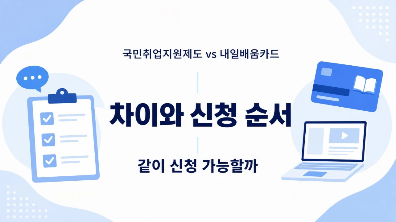 국민취업지원제도와 내일배움카드 차이를 비교한 안내 이미지