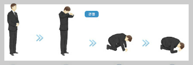 큰절 하는 방법 (남성)