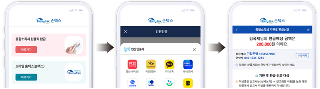 국세청이 31일 개통한 종합소득세 환급서비스 &lsquo;원클릭&rsquo; 화면. 국세청 제공.
