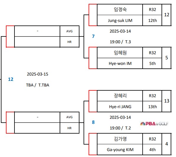 여자당구대진