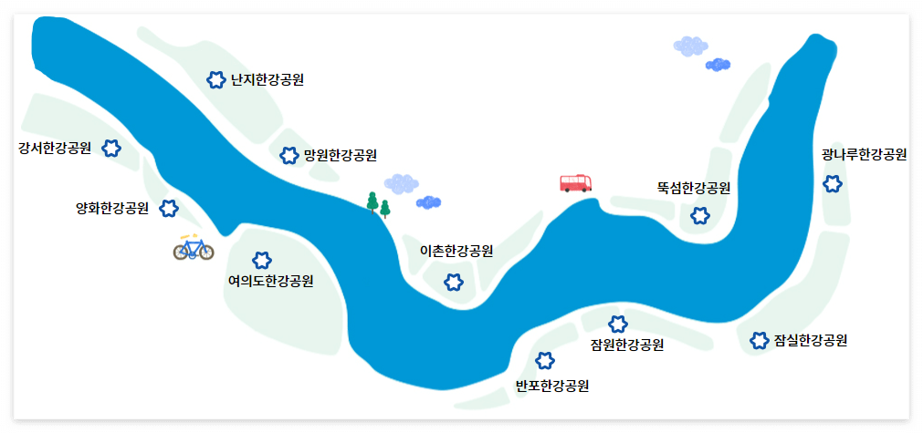 한강공원지도