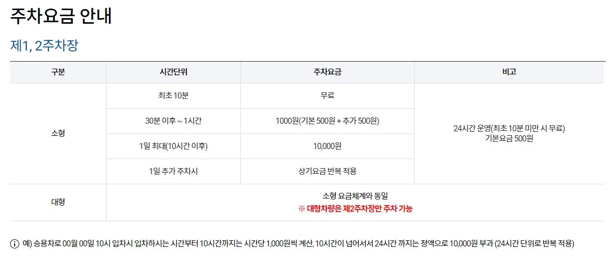 청주공항 제1, 2주차장 요금표