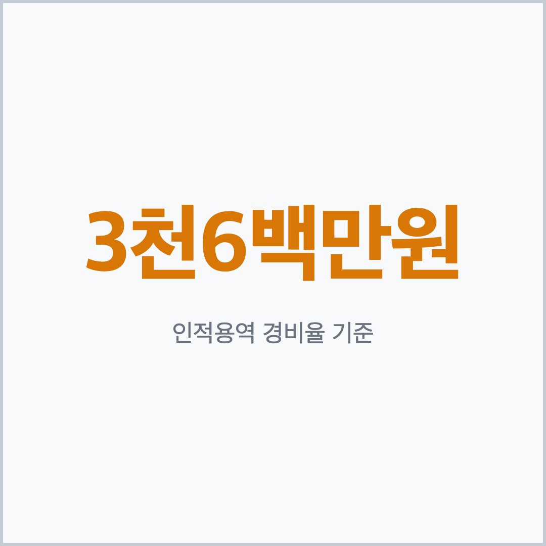 인적용역 경비율 기준 수입금액 3천6백만원, 단순경비율 확인 핵심 포인트 카드
