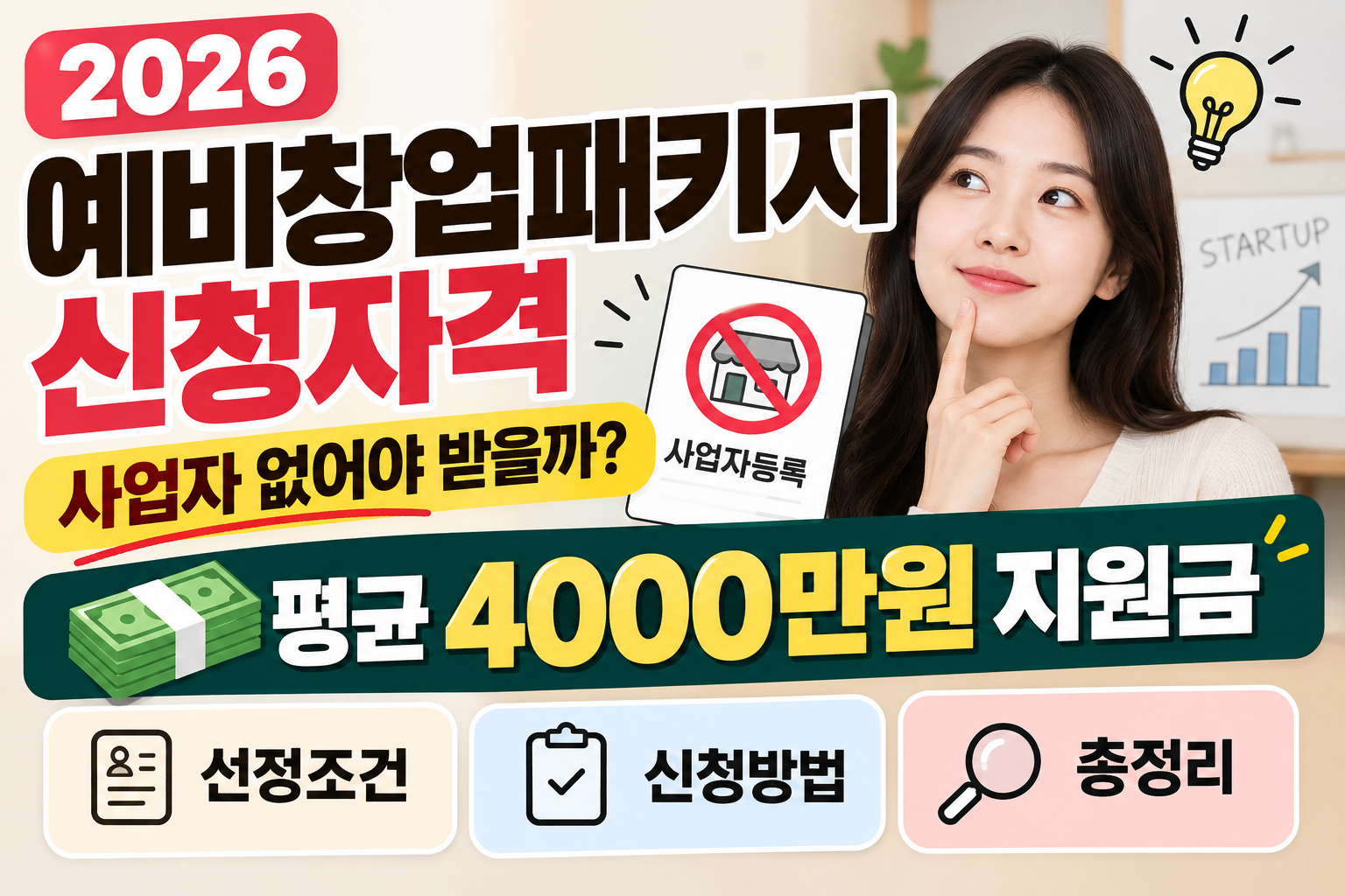 2026 예비창업패키지 신청자격, 사업자 없어야 받을까? 평균 4000만원 지원금&middot;선정조건&middot;신청방법 총정리 관려사진