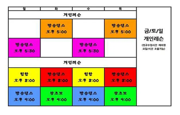 뉴웨이브댄스 신림점