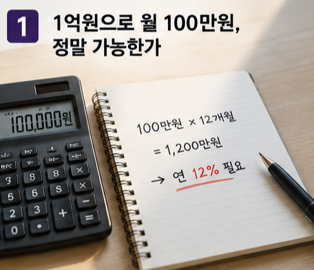 1억원으로 월 100만원, 정말 가능한가