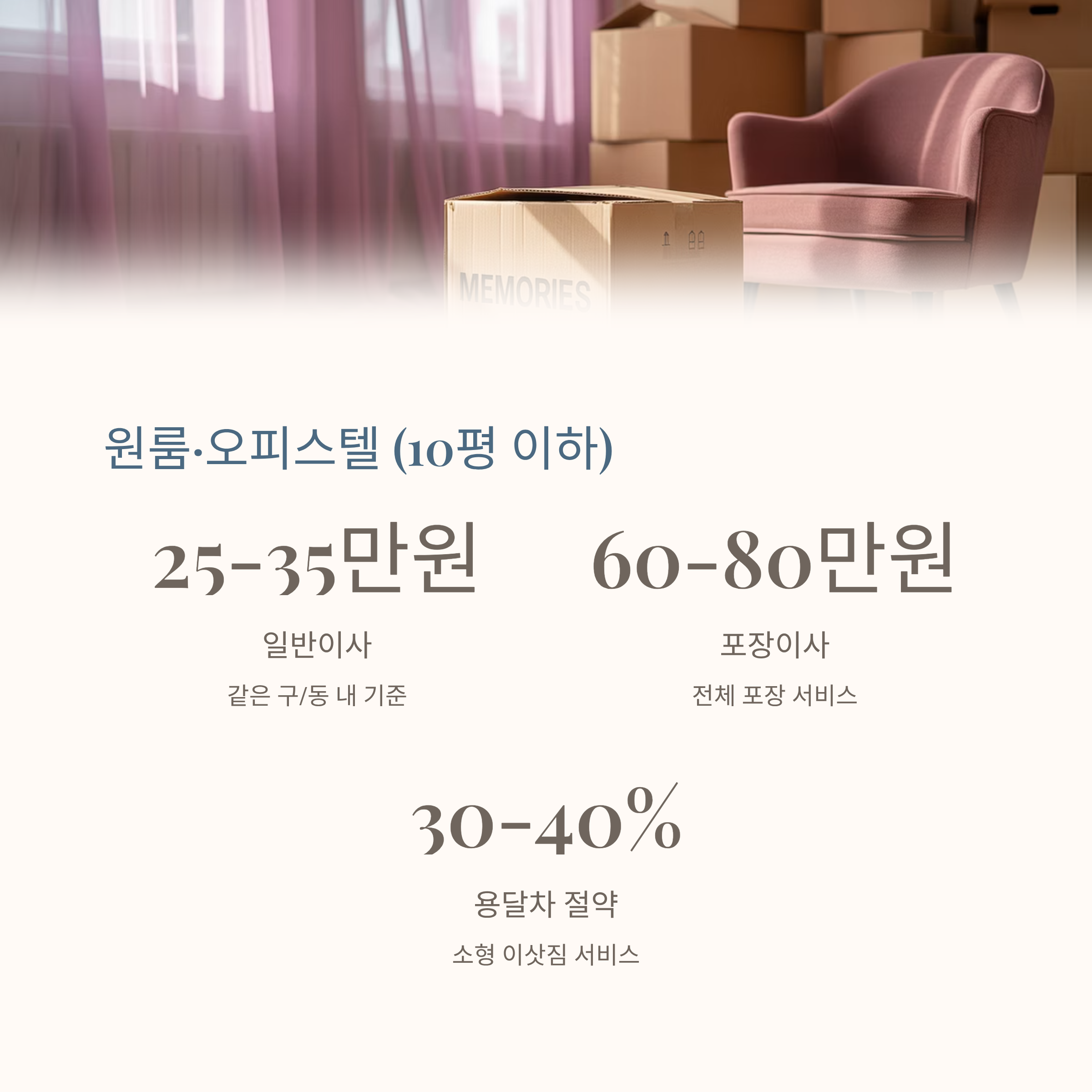 이삿짐센터 원룸 이사비용