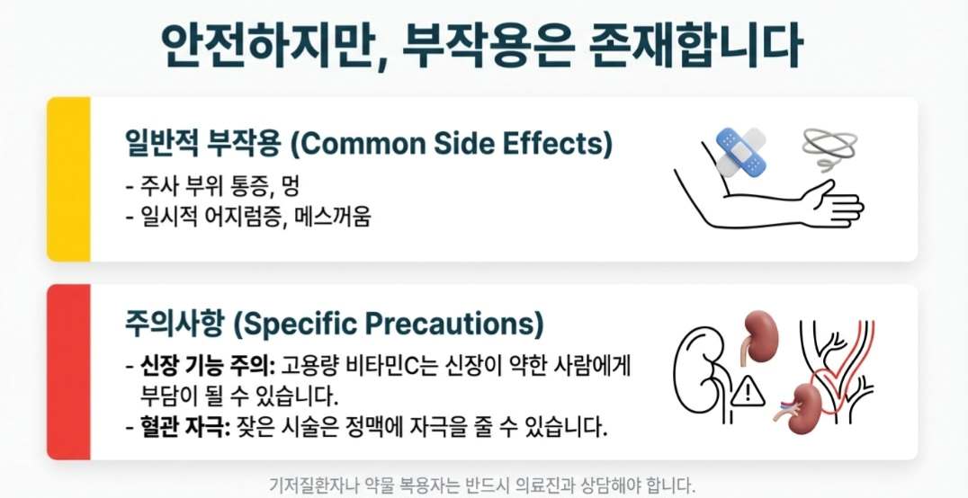 영양제주사-사진4