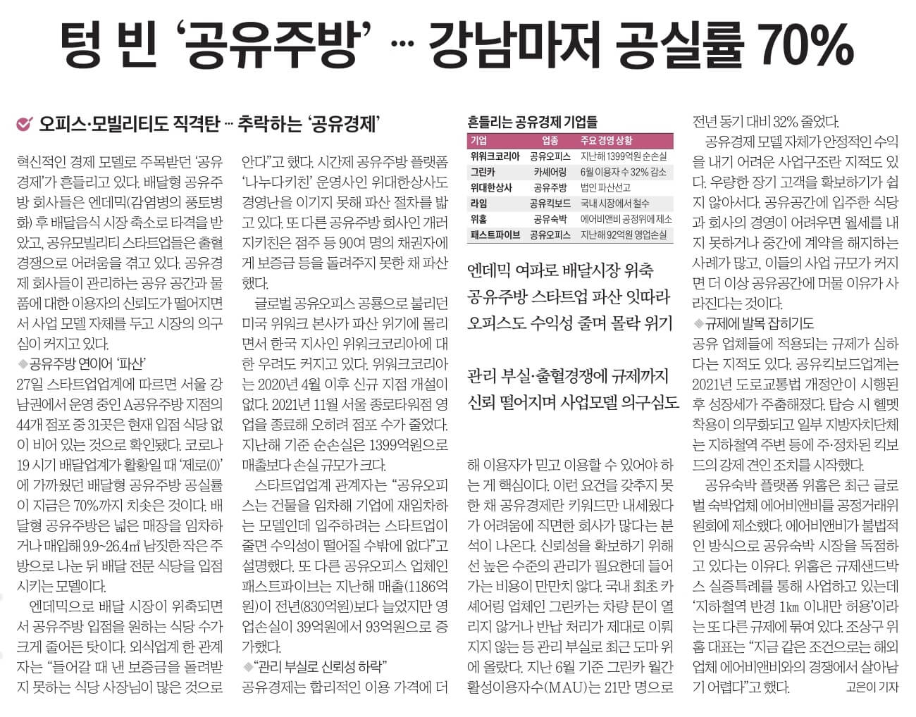 경제뉴스 부동산뉴스 신문스크랩 8월 28일 월 2