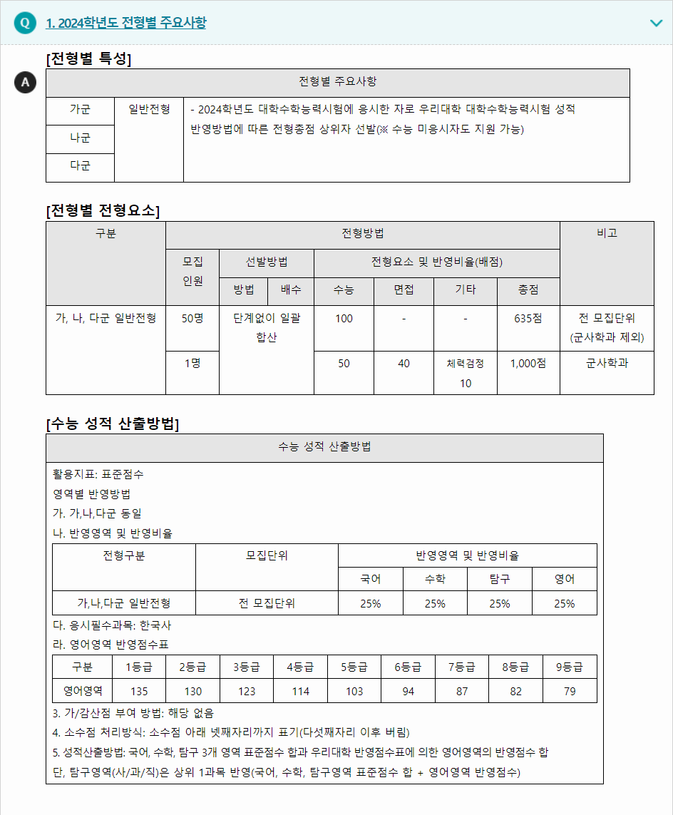 2024학년도 동명대학교 수능위주전형 전형별 주요사항