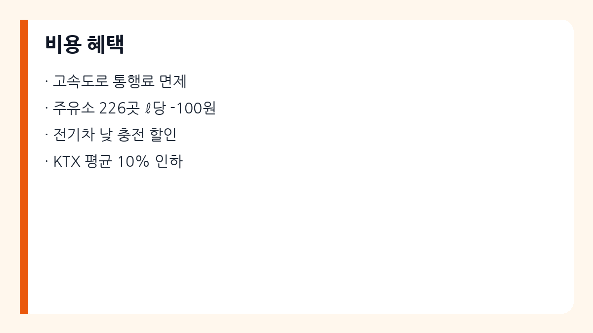 통행료&middot;주유&middot;열차 확인 순서