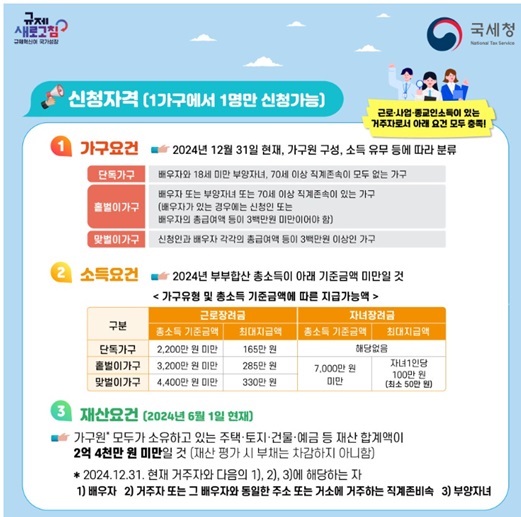 자녀장려금 신청자격 및 신청방법 완벽정리