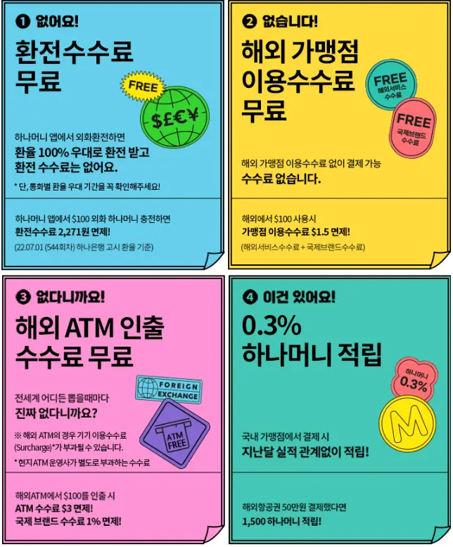 트래블로그 체크카드
