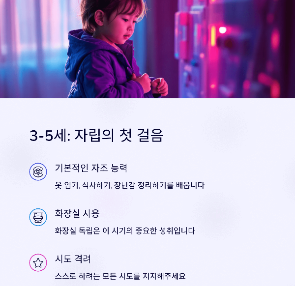아이 연령별 자립 능력 발달