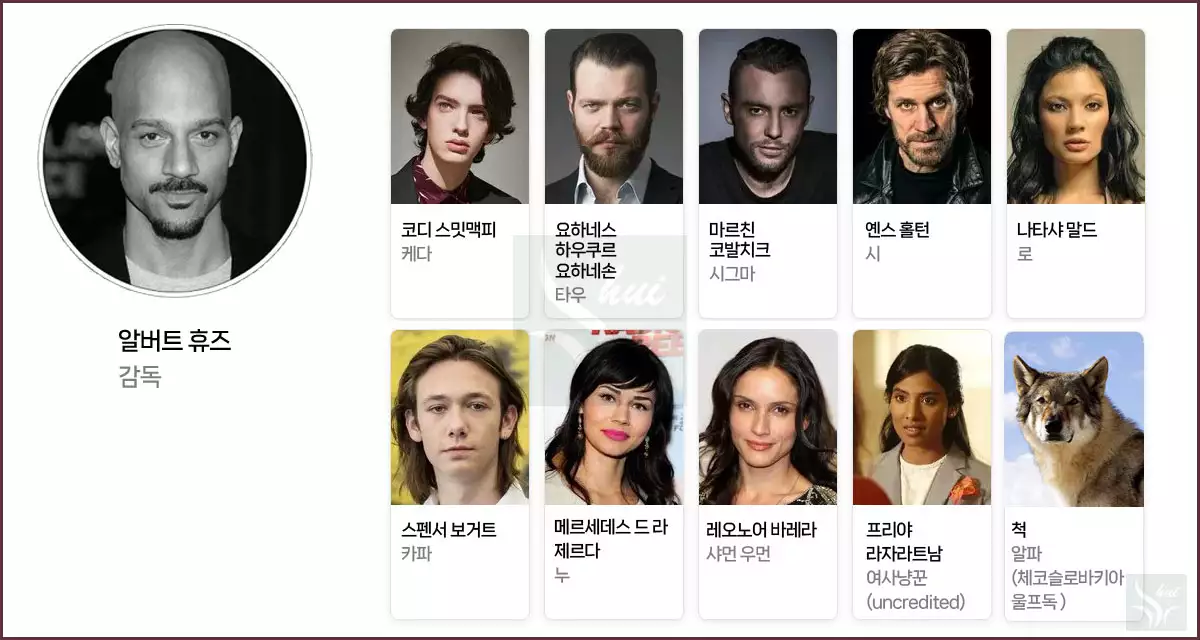 영화 알파 감독과 출연배우