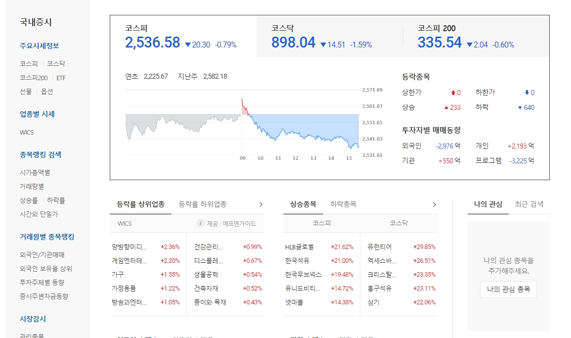 시가총액 상위 기업들의 현재가와 등락률을 확인하는 리스트