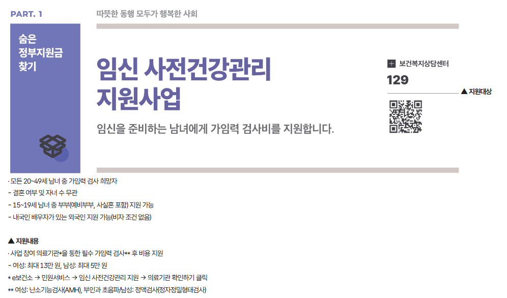 임신 사전건강관리 지원사업