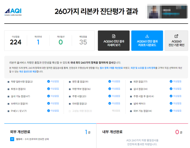 리본카 진단평가