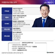 양육비 지급 안 될 때 대처법