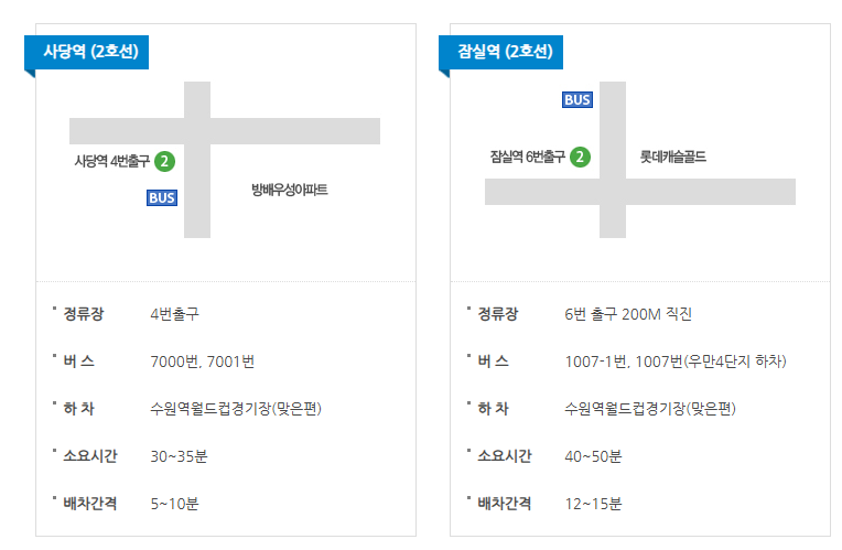 수원월드컵경기장 축구 직관 좌석 배치도 출입구 안내
