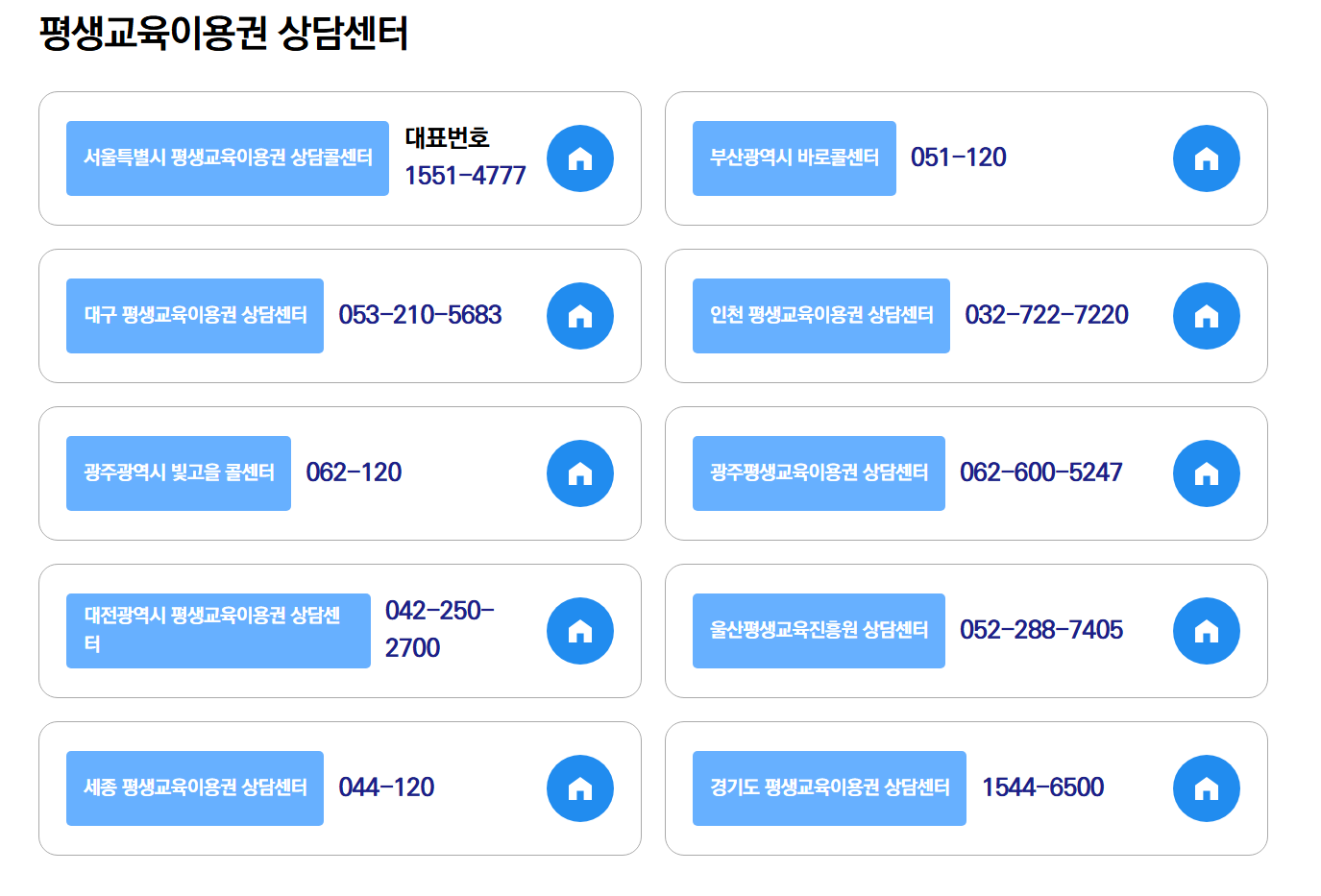 평생교육바우처 평생교육이용권 신청 기간 자격 카드사용처 총정리