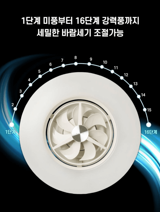 서큐라이트 추천 제품 LIST 4