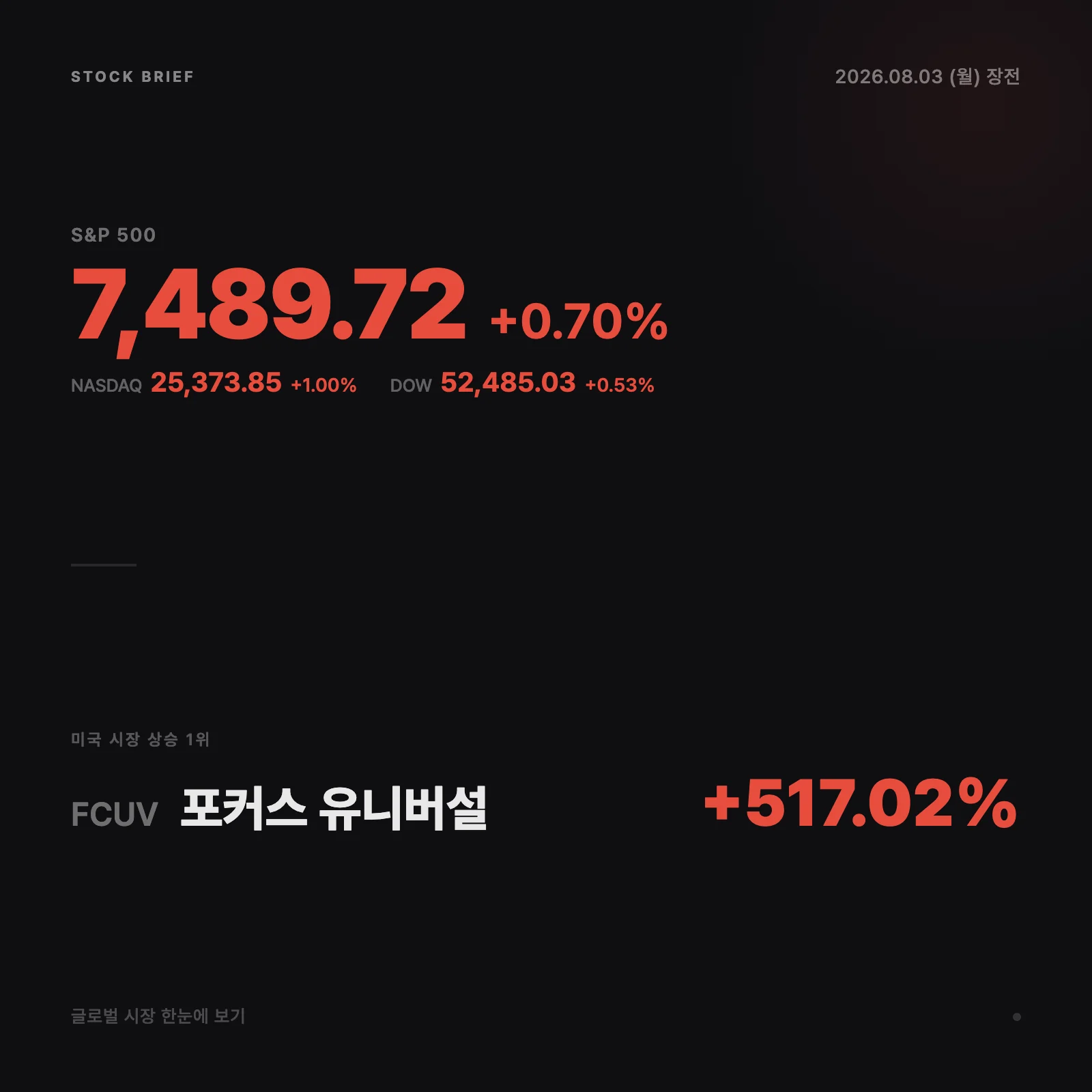 장전 커버