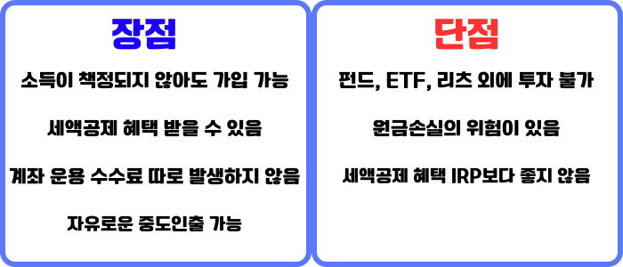 장점
소득이 책정되지 않아도 가입 가능

세액공제 혜택 받을 수 있음

계좌 운용 수수료 따로 발생하지 않음

자유로운 중도인출 가능

단점
펀드, ETF, 리츠 외에 투자 불가

원금손실의 위험이 있음

세액공제 혜택 IRP보다 좋지 않음
