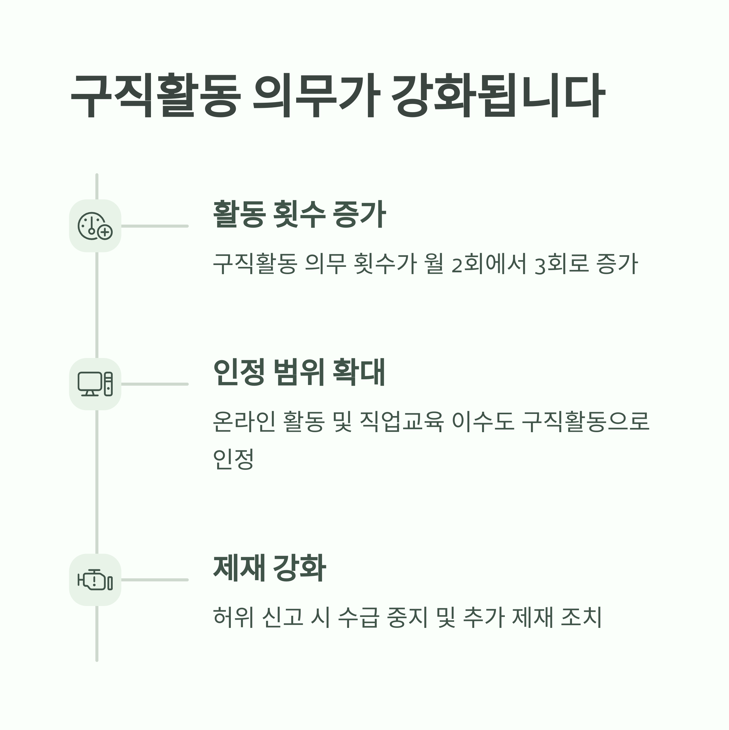 2025년 실업급여 자격, 변경된 조건 정리