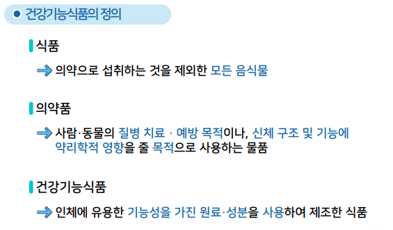 건강기능식품교육센터