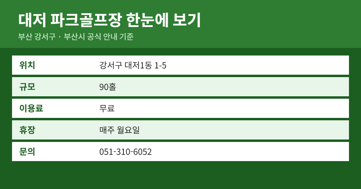 대저 파크골프장 위치&middot;이용료&middot;예약 방법 요약