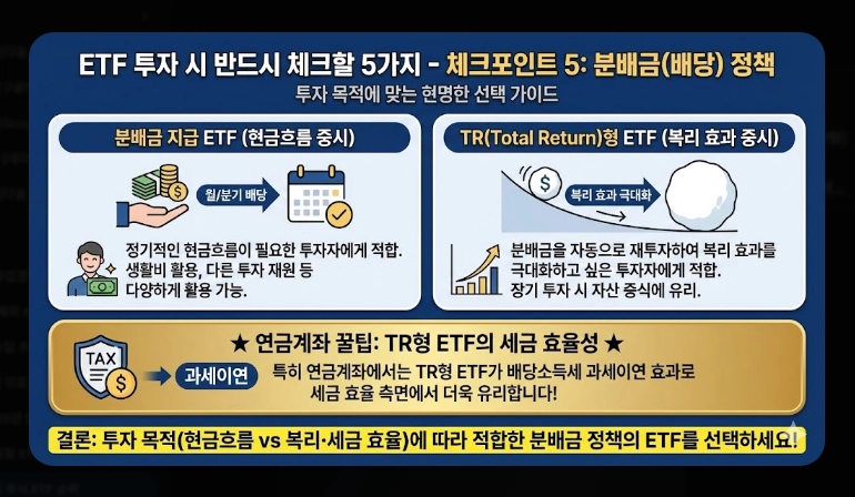 국내 주식 ETF 순위 [2025-2026 최신] 수익률 TOP 10 및 유망 섹터 추천 가이드