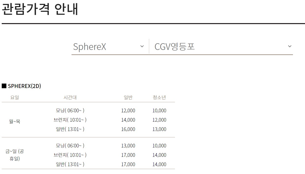 CGV 영등포 SphereX 금액정보