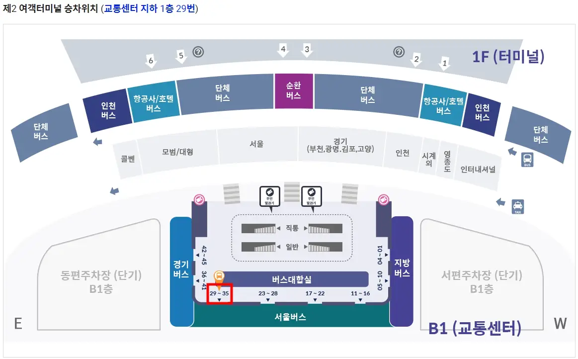 인천공항 리무진 시간표, 노선, 예약 방법 (공항버스)