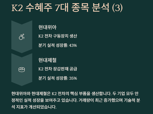 K2 전차 관련주: 산업동향 및 관련주