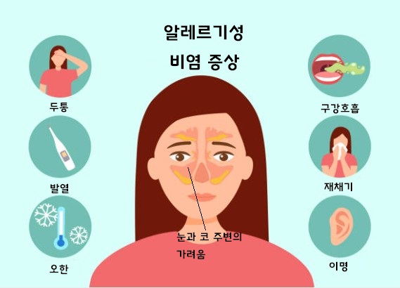 알레르기 비염 증상