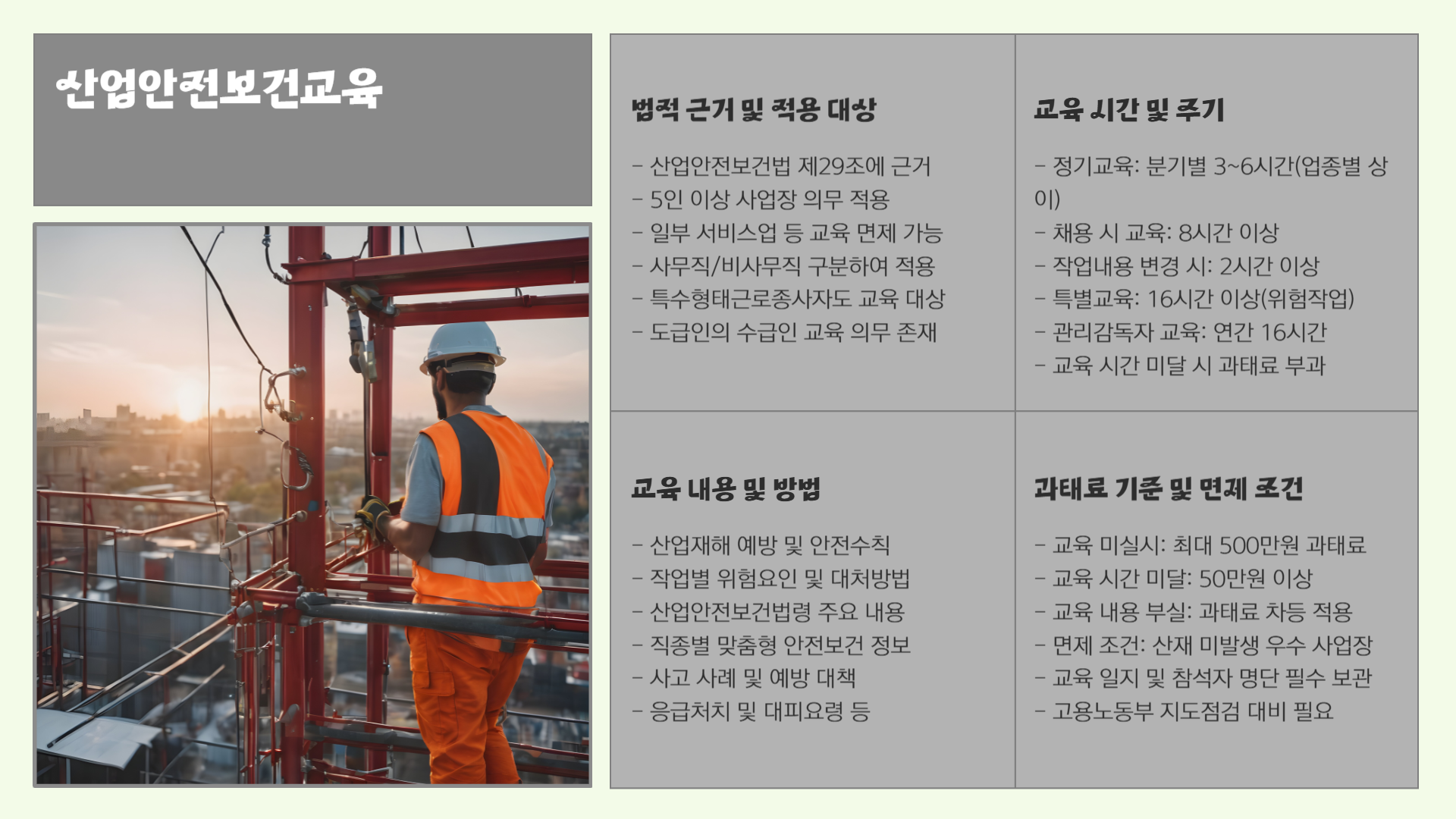 법정의무교육