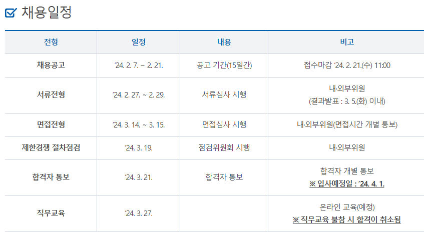 한국지식재산보호원 재택인력채용