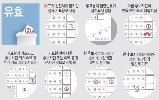 투표용지 접는법 무효표 기권표 유효표 기준 준비물 인증샷